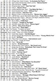 american top 40 april 28 2012 pulse music board