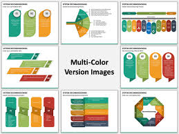 There are many variances in when and how to decommission exchange hybrid servers. System Decommissioning Powerpoint Template Sketchbubble