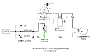 Air conditioning units, typical jeep charging unit wiring diagrams, typical emission maintenance reminder wiring diagrams, front end lighting wiring diagrams and switches. 240z Electronic Ignition Help Page 2 Ignition And Electrical Hybridz
