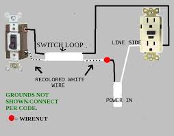 Type of wiring diagram wiring diagram vs schematic diagram how to read a wiring diagram: Wiring A Disposal Outlet With Switch Doityourself Com Community Forums