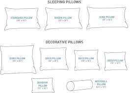 Size Matters For Your Pillows Au Lit Fine Linens In