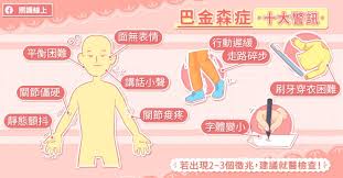 當晚用餐期間，王媽媽納悶著，一向協調性良好的枕邊人，怎會在河堤上跌跤。 隔日一早，王媽媽越想越不對，便拉著王伯伯前往醫院進行檢查。 檢驗報告出爐後，醫生診斷出王伯伯罹患了帕金森氏症 (parkinson's disease，又稱巴金森氏症)。 åå¤§è­¦è¨Šæ„›æ³¨æ„ ç½¹æ‚£å¸•é‡'æ£®æ°ç—‡è©²æ€Žéº¼è¾¦ å¤©ä¸‹é›œèªŒ