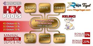 Prediksi Togel Hongkong Syair Hk Hari Kamis 07 Mei 2020 Di 2020 12 Mei Mei 17 Mei
