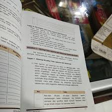 We did not find results for: Buku Paket Kirtya Basa Kelas 9 Smp Kurikulum 2013 Shopee Indonesia