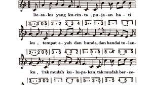 Partitur Lagu Nasional Desaku Yang Kucinta Notasi Angka Dan Notasi Balok Senibudayasia