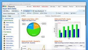 Zoho Reports Vs Microstrategy Reviews Of Zoho Reports