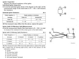 Diagram john deere hpx wiring gator utility vehicle ignition 11 hp honda schematic 6x4 peg perego s fuse in 4x4 box tx full parts likewise xuv 620i load main harness and switches 4x2 text dry mazda 3 0 v6 five wire trailer battery of a jd 1020 625i user 825i 2009 nissan 2004 scion xb. My John Deere Gator 4x4 Hpx With Kwasiaki Gas Engine Will Not Start