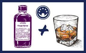 Dangers Of Mixing Alcohol And Codeine