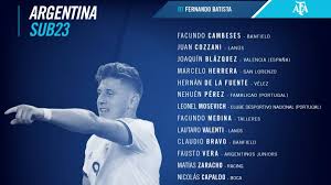 Brasil debutará ante perú por el grupo b del preolímpico. Los 22 Convocados De Batista Para El Preolimpico As Argentina
