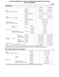 2004 Nissan Frontier Service Repair Manual