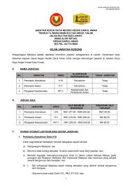 Warganegara malaysia yang berminat bekerja di jabatan kerja raya dan berkelayakan dipelawa untuk memohon sekarang juga. Maklumat Lanjut Jawatan Kosong Jkr Terkini