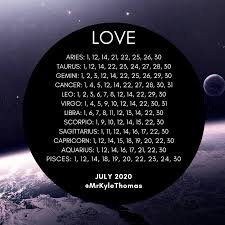 Read the cancer 2020 love horoscope by astroyogi and find out what you have in store in your love life, marriage and relationships this year. Best Days For Your Zodiac Sign In July 2020 Kyle Thomas Astrology