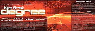The First Degree Vancouver B C In 2021 Fresh Produce Dj Entertaining