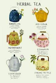 Lovely Herbal Tea Blend Chart In 2019 Tea Tea Blends