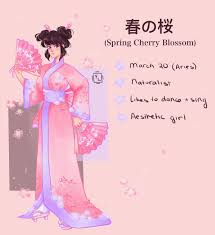 Rhset Hashtag On Twitter I made an aesthetic outfits just for you! rhset hashtag on twitter
