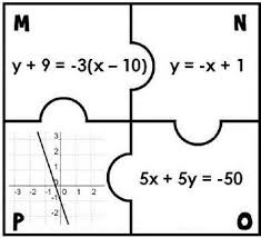 Linear Equations Puzzle Linear Equations Activity Math Lessons Circle Math