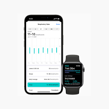 Image result for Respiratory Rate