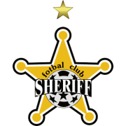 While the city's origins date back six centuries to 1420, much of chişinău was levelled in wwii and a tragic earthquake that struck in 1940. Fc Sheriff Tiraspol Club Profile Transfermarkt