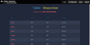 It does not have functionality, but it is nothing you it was created by codepen's user jitendra, and it has spaces for. Internet Download Manager 5 18 Full Version Free Download Leusoystur Table Template Templates Sample Resume