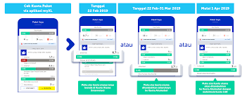 Kamu bisa lakukan sendiri di rumah walau tanpa bantuan orang lain. Xtra Combo Baru