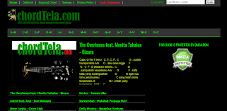 Ia mencintaimu, ia menantimu, memanggilmu kembali. Lirik Lagu Dan Chord Gitar Kunci Gitar Lagu Lawas Chordtela