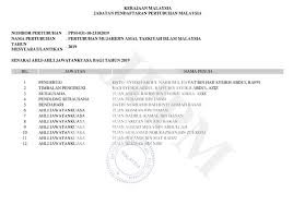 Kementerian dalam negeri mendedahkan kesemua senarai 49 buah kumpulan kongsi gelap dan gangster di malaysia. Mengenai Kami Pertubuhan Mati Malaysia