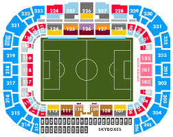 Red Bull Arena Guide New York Red Bulls Football Tripper