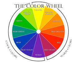 Cool Warm Color Wheel Color Color Wheel Color Theory