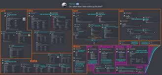 We would like to show you a description here but the site won't allow us. Elise Liz Botan Robin Bot For Discord Elisebotdev Twitter