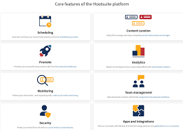 Hootsuite Review 2021 Features Pricing More The Blueprint