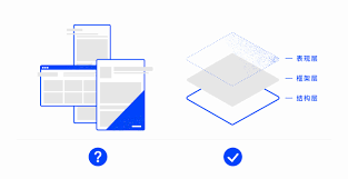 腾讯校招设计师求生指南 tencent isux design survival guide survival deck