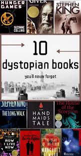Dystopias You Need To Read Right Now In 2020 Dystopian Books Book Recommendations Fiction Book Challenge
