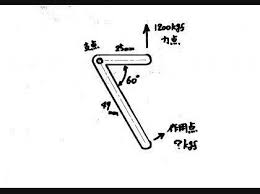 てこの原理 の計算方法 垂直方向に1200kgf 力点 の力がかかり 真左 物理学 教えて Goo