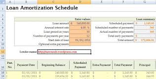Jadi utk sy beli kereta second dan amik loan 7 tahun, mcm mana pengiraan tu. Pengiraan Pinjaman Amortization Dlm Excel 2007 Transformasi Hati Aspirasi Diri