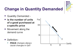 In this lesson we'll define economic and introduce some of the fundamental tools and perspectives. Pe Supply Demand Student