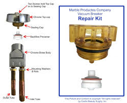 parts accessories to shampoo bowls