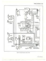 An electrical wire is a single solid or twisted copper or aluminum conductor with or without any insulation. Search Results For Chevy Truck Diagrams Free Info Chevy Trucks Chevy 1963 Chevy Truck