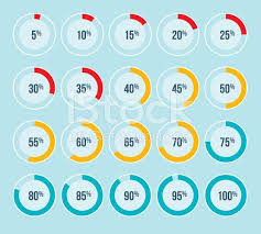 Percentage Data Charts Perfect For Infographics 5 10 15