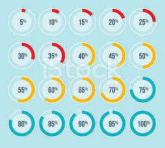 Percentage Data Charts Perfect For Infographics 5 10 15