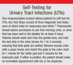 We may earn a commission through links on our. Urinary Tract Infections And The Role Of Nonprescription Products