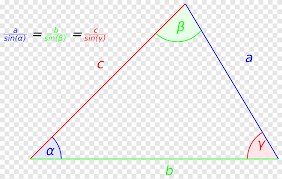 Setelah periode pencalonan selama tiga minggu, 20 orang calon telah ditetapkan untuk pemilihan tahun ini. Wikimedia Commons Yayasan Wikimedia Wikipedia Triangle Law Of Sinus Sss Sudut Teks Png Pngegg