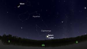 Get Ready For The Great Conjunction Of Jupiter And Saturn Space
