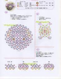 pin by morajaneth merchan on tiere beaded animals diy beads beaded crafts