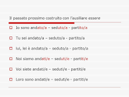 Ejemplo si deseas saber más acerca del verbo to be, puedes acceder en: Il Passato Prossimo Indica Un Azione Del Passato Ma Che Perdura Anche Nel Presente Il Passato Prossimo Si Forma Con Il Presente Del Verbo Ausiliare Essere Ppt Scaricare