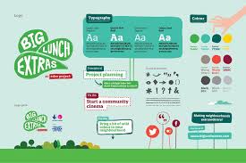 Believe In Brand Guidelines Brand Guidelines Design Project Brochures