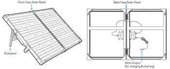 Goal zero boulder solar panel. Goal Zero Boulder 100 Solarkoffer Wattgeizer Com Energiesparende Produkte
