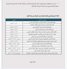 نسبة تحقيق الرغبات 35% و 45% والاعتراض حتى 4 محرم. ØµØ¯ÙˆØ± Ø­Ø±ÙƒØ© Ø§Ù„Ù†Ù‚Ù„ Ø§Ù„Ø®Ø§Ø±Ø¬ÙŠ Ø£Ø³Ù…Ø§Ø¡ Ø§Ù„Ù…Ø¹Ù„Ù…Ø§Øª Ø§Ù„Ù…Ù†Ù‚ÙˆÙ„Ø§Øª 1440 Ø·Ø±ÙŠÙ‚Ø© Ø§Ù„Ø§Ø³ØªØ¹Ù„Ø§Ù… Ùˆ Ø£Ø³Ù…Ø§Ø¡ Ø§Ù„Ù…Ù†Ù‚ÙˆÙ„ÙŠÙ† ÙÙŠ Ø­Ø±ÙƒØ©