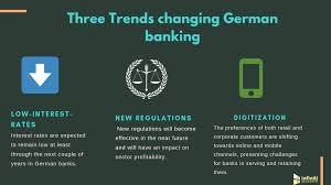 If you are interested in opening a bank account in germany, then you at the right place. German Retail Banking Experts At Infiniti Explore The Key Trends And Common Pitfalls In Germany S Retail Banking Sector Business Wire