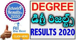 Manabadi results 2021 get latest all telangana, ap time tables, hall tickets, results, syllabus manabadi results 2021. Manabadi Degree Results University Result University Exam Educational Websites