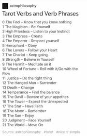 7 Witchy ideas